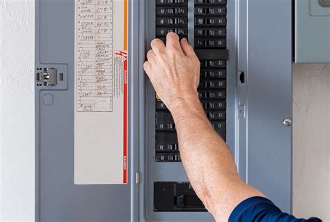 electrical breaker box safety|electrical breaker panel safety manual.